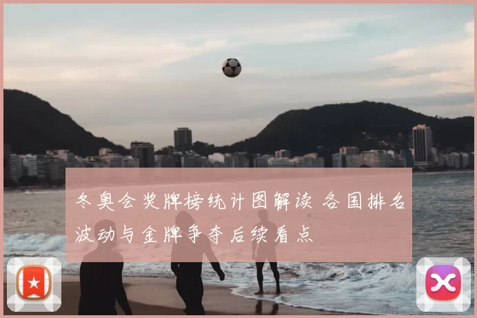 冬奥会奖牌榜统计图解读 各国排名波动与金牌争夺后续看点